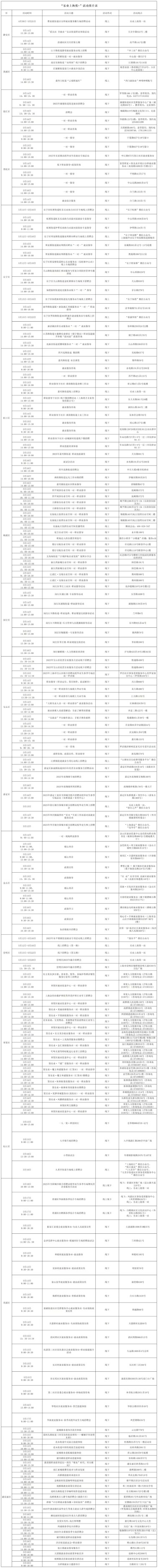 赛岳恒配资 @正在找工作的你，本市近期推出185场就业服务活动……