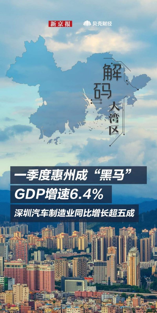 天臣配资 解码大湾区｜一季度深广领跑 惠州GDP增速6.4%成“黑马”