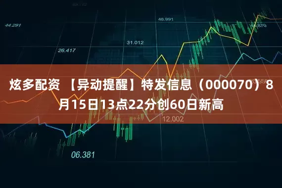 炫多配资 【异动提醒】特发信息（000070）8月15日13点22分创60日新高