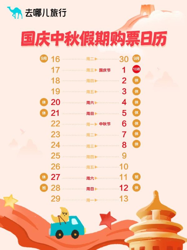 财富策略 中秋国庆出游意愿增三成！“串游”趋势明显，“晚去晚回”更省钱